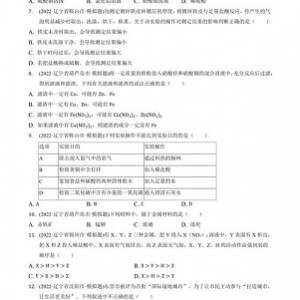 义务教育化学课程标准2022年版：六大新变化对比分析