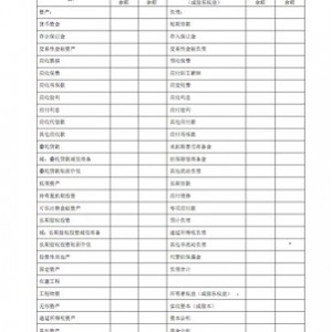 看懂财务报表的48个方法：新股民炒股入门一本通