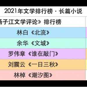 2021年完本小说