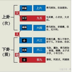 武当太极剑精解